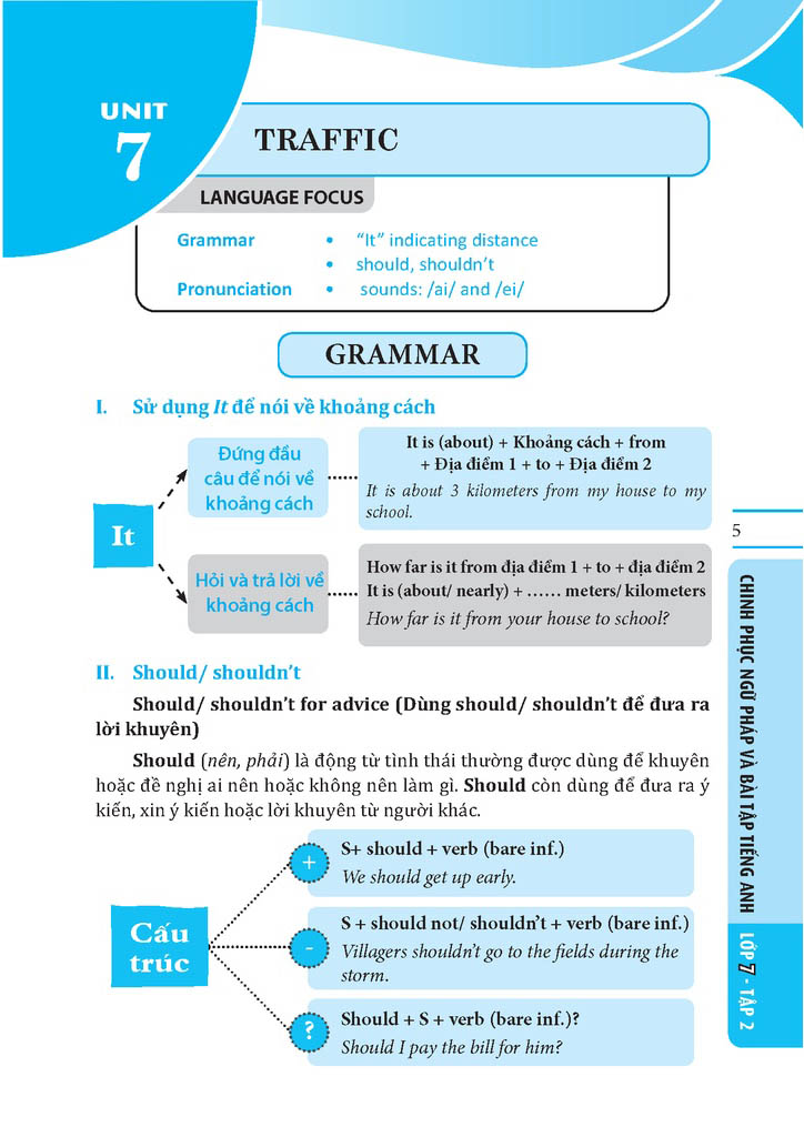 bộ global success - chinh phục ngữ pháp và bài tập tiếng anh lớp 7 - tập 2 (có đáp án) - Ảnh 4