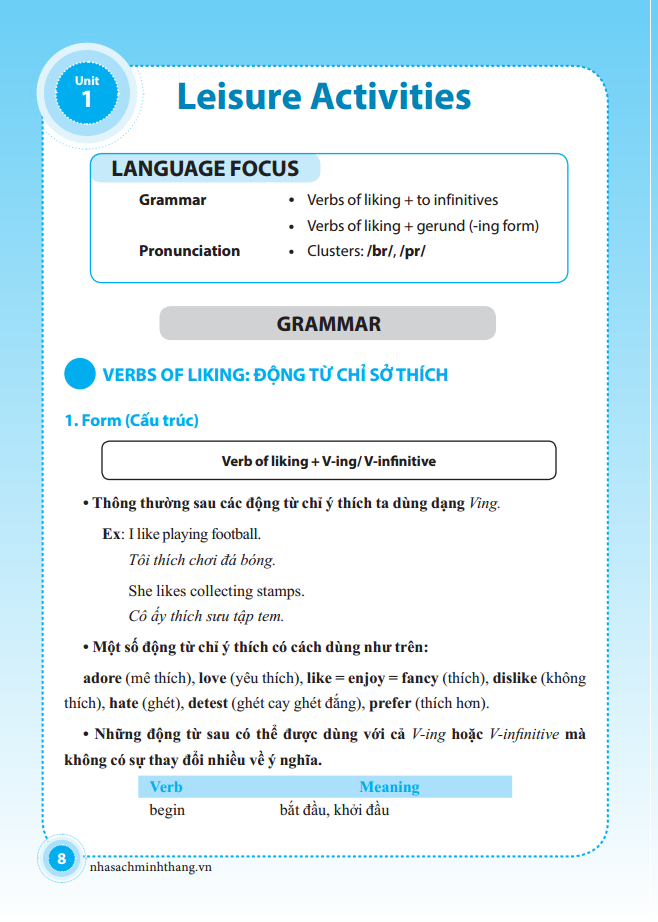 bộ global success - chinh phục ngữ pháp và bài tập tiếng anh lớp 8 - tập 1 - có đáp án - Ảnh 4