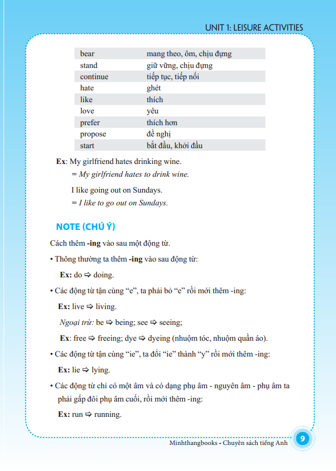 bộ global success - chinh phục ngữ pháp và bài tập tiếng anh lớp 8 - tập 1 - có đáp án - Ảnh 5