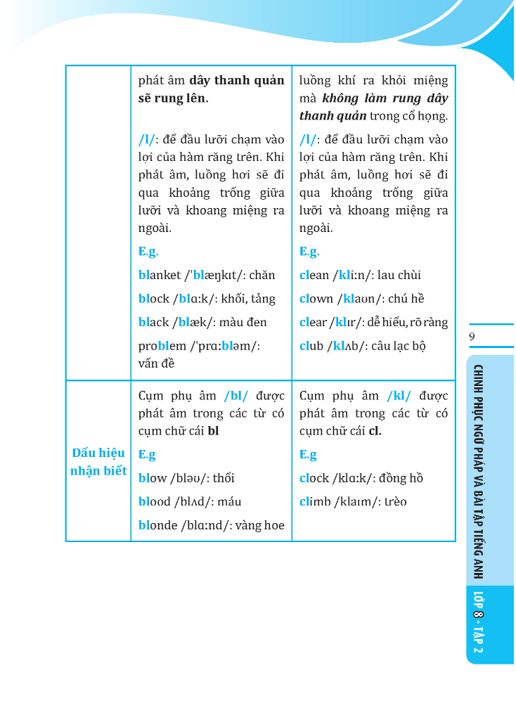 Bộ Global Success - Chinh Phục Ngữ Pháp Và Bài Tập Tiếng Anh - Lớp 8 - Tập 2 (Có Đáp Án) - Ảnh 9