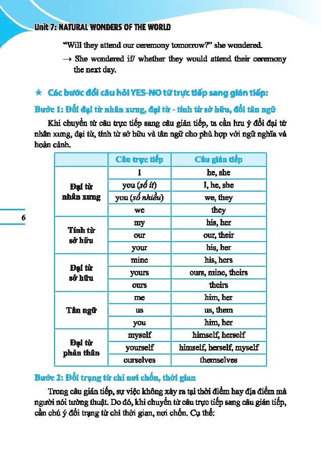 Bộ Global Success - Chinh Phục Ngữ Pháp Và Bài Tập Tiéng Anh Lớp 9 - Tập 2 (Có Đáp Án) - Ảnh 5