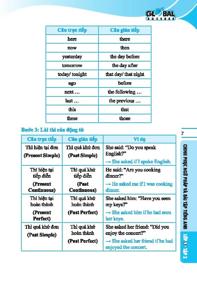 Bộ Global Success - Chinh Phục Ngữ Pháp Và Bài Tập Tiéng Anh Lớp 9 - Tập 2 (Có Đáp Án) - Ảnh 6