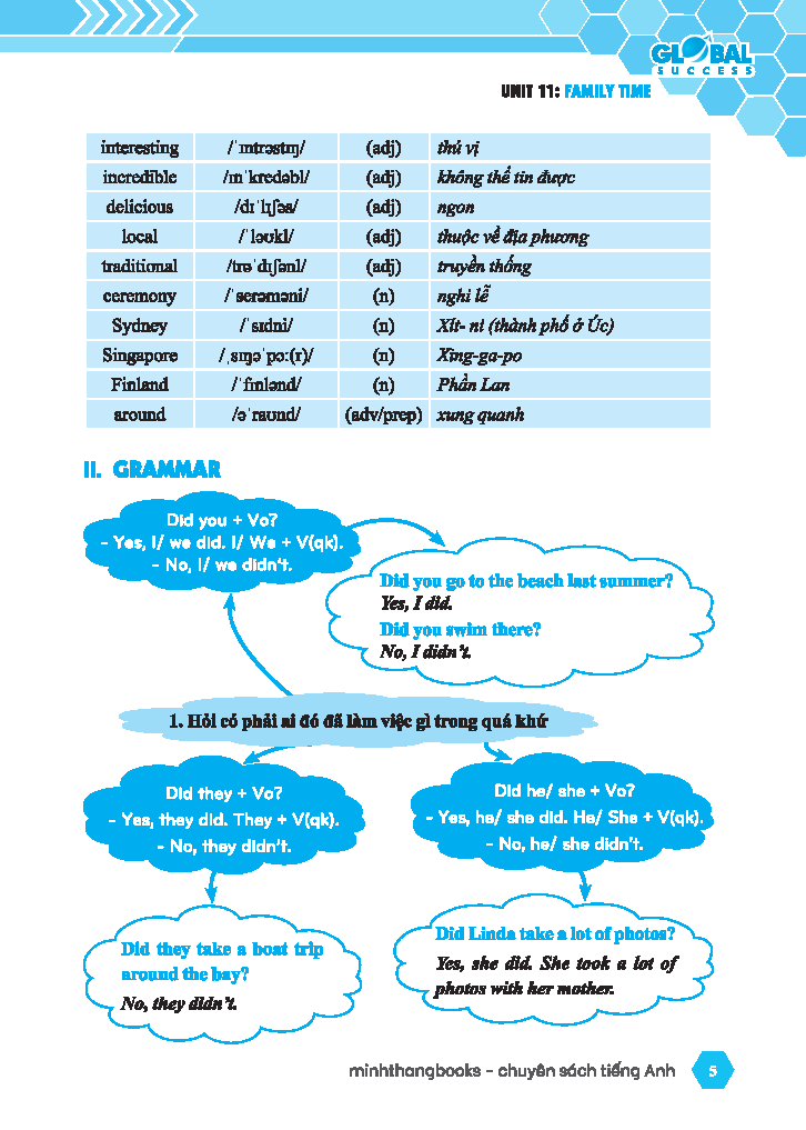 Bộ Global Success - Em Học Giỏi Tiếng Anh Lớp 5 - Tập 2 (Có Đáp Án) - Ảnh 6