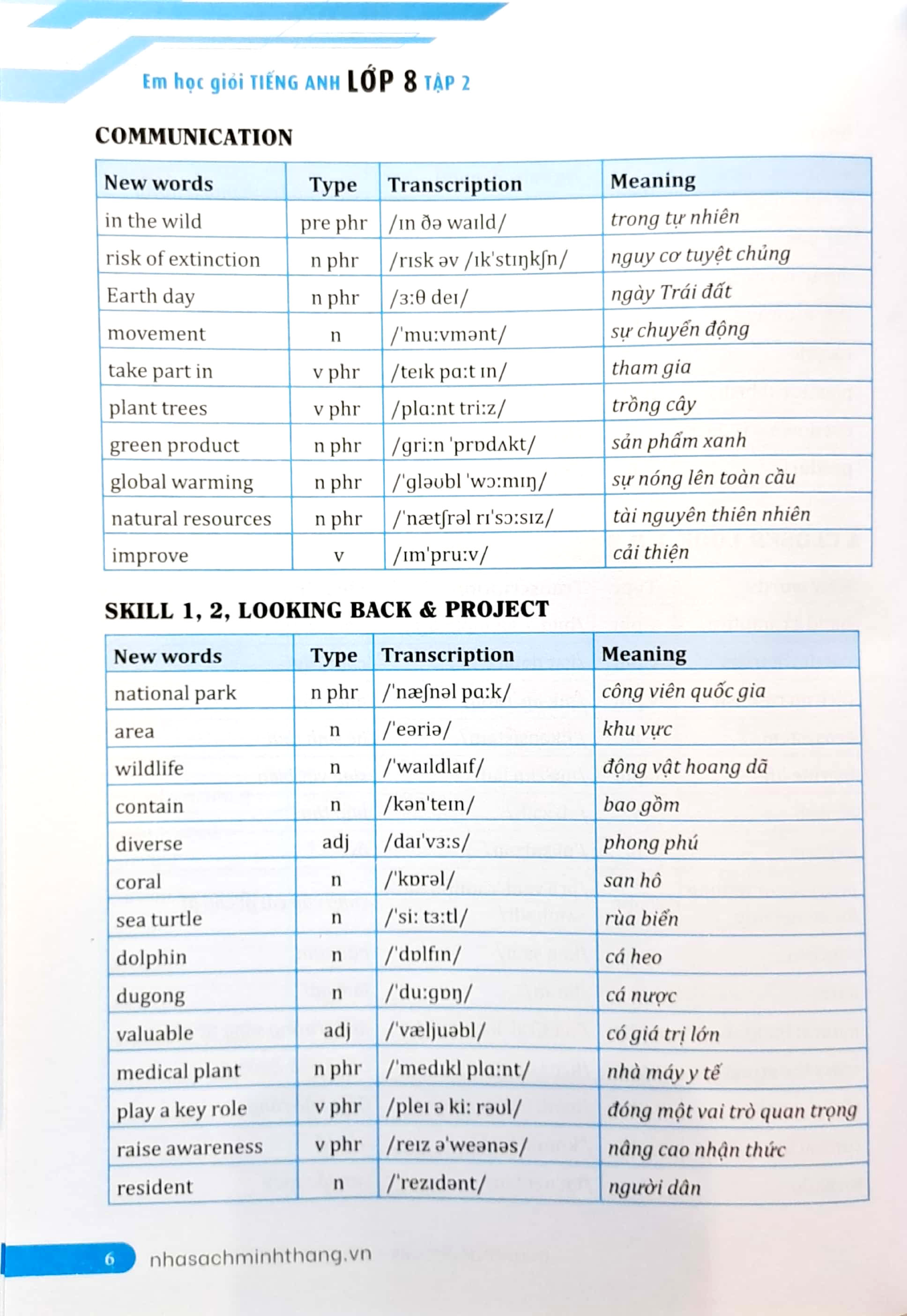 bộ global success - em học giỏi tiếng anh lớp 8 - tập 2 (có đáp án) - Ảnh 5