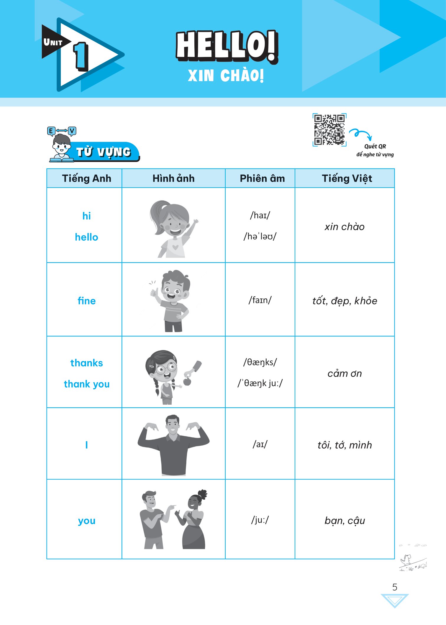 bộ global success - luyện chuyên sâu ngữ pháp và bài tập tiếng anh 3 - tập 1 - Ảnh 7