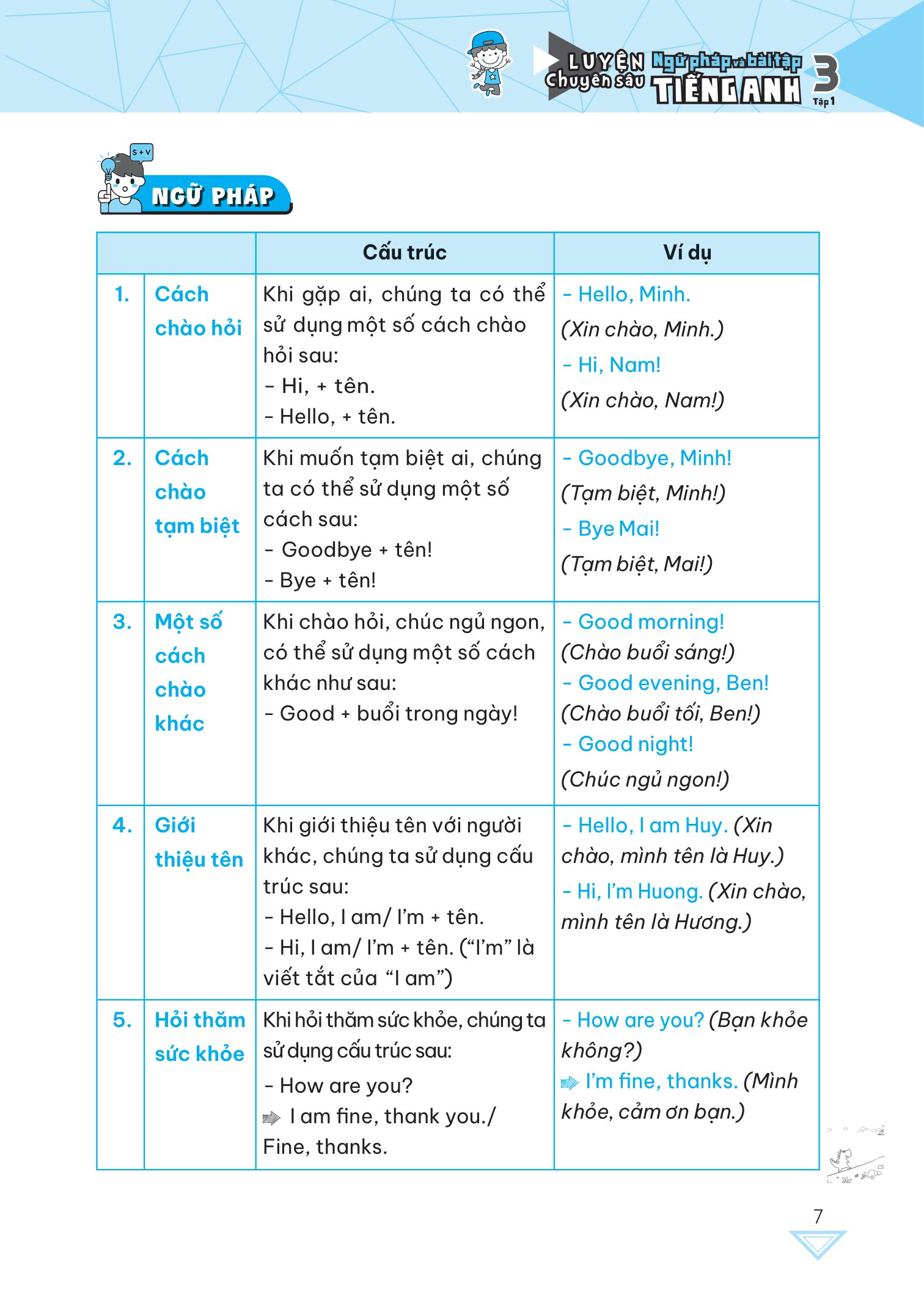 bộ global success - luyện chuyên sâu ngữ pháp và bài tập tiếng anh 3 - tập 1 - Ảnh 9