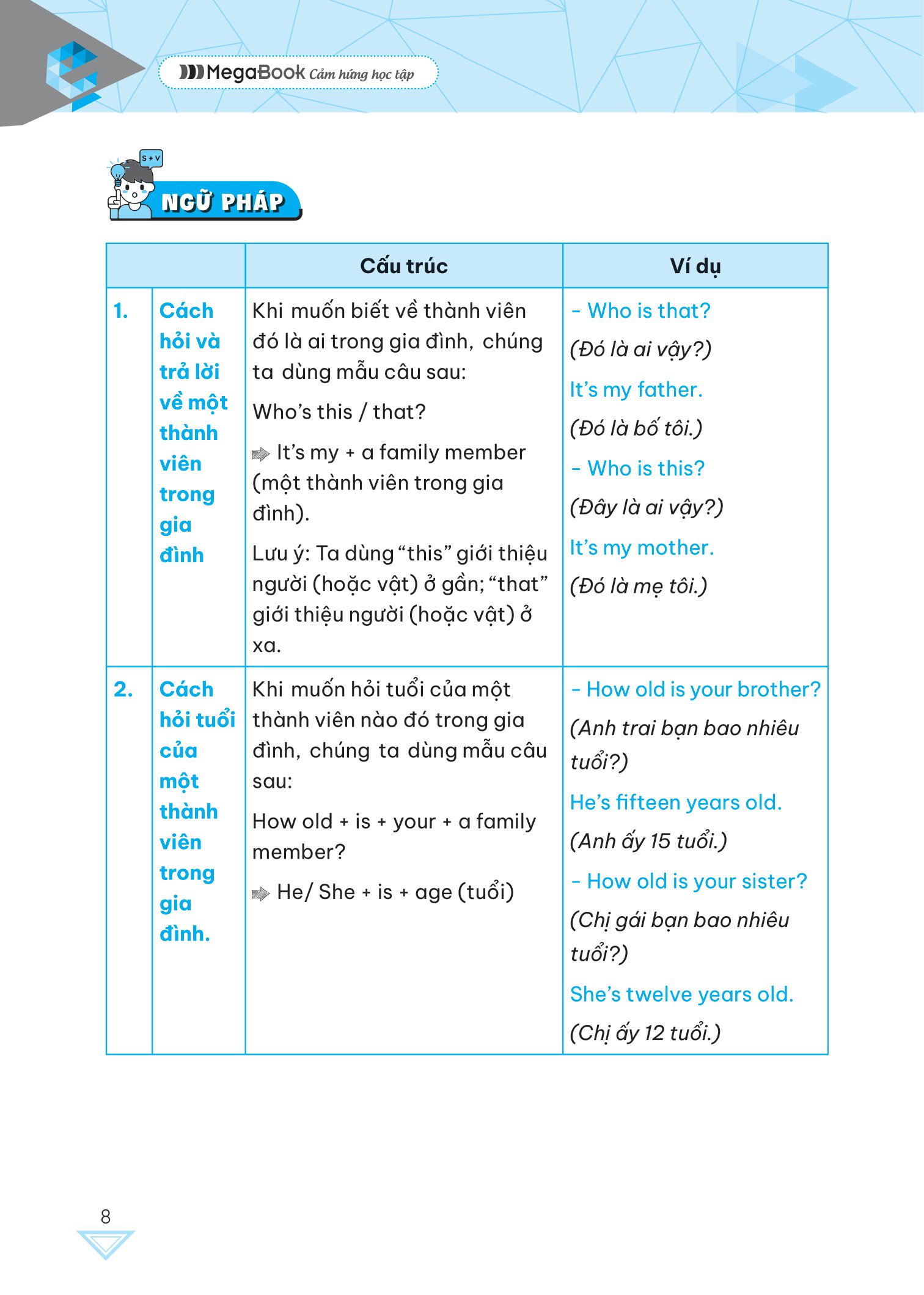 bộ global success - luyện chuyên sâu ngữ pháp và bài tập tiếng anh 3 - tập 2 - Ảnh 10