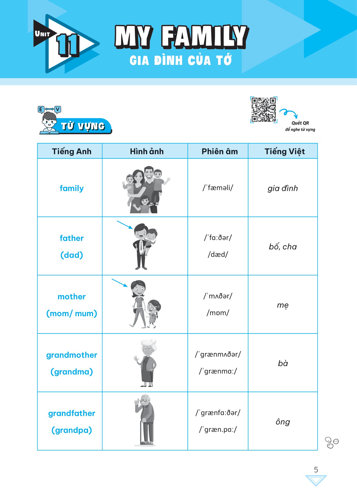 bộ global success - luyện chuyên sâu ngữ pháp và bài tập tiếng anh 3 - tập 2 - Ảnh 7