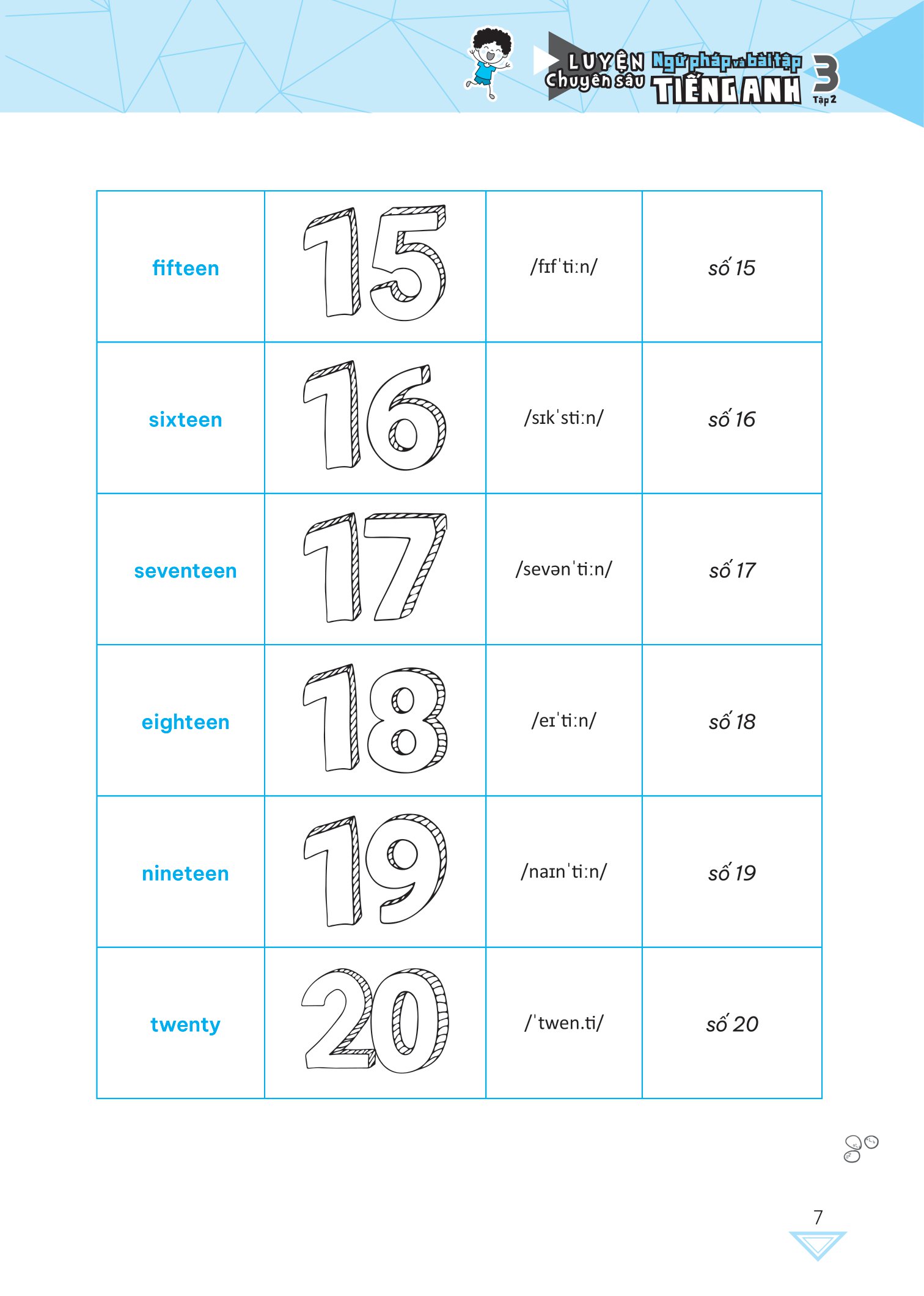 bộ global success - luyện chuyên sâu ngữ pháp và bài tập tiếng anh 3 - tập 2 - Ảnh 9