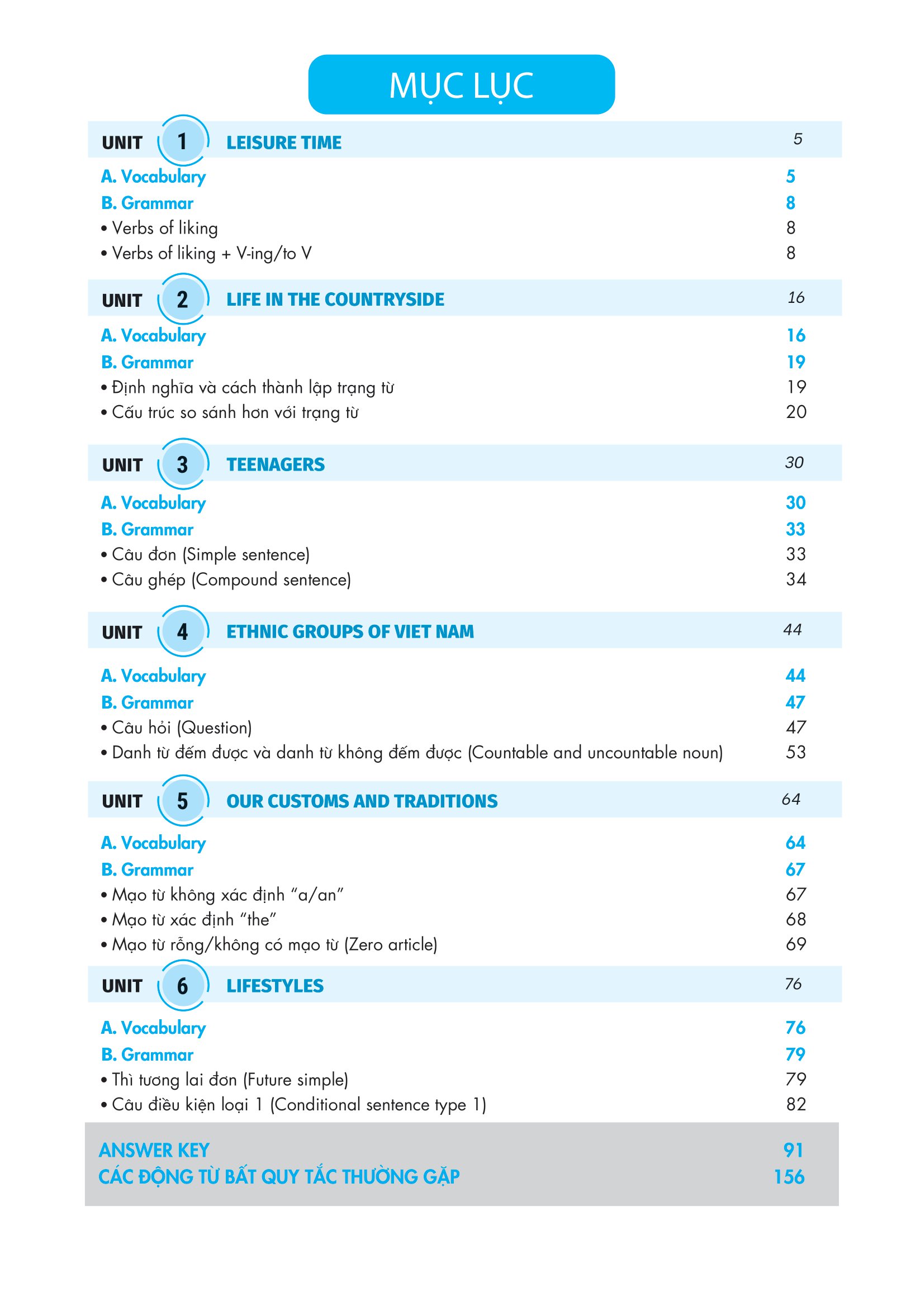 bộ global success - luyện chuyên sâu ngữ pháp và bài tập tiếng anh 8 - tập 1 - Ảnh 6