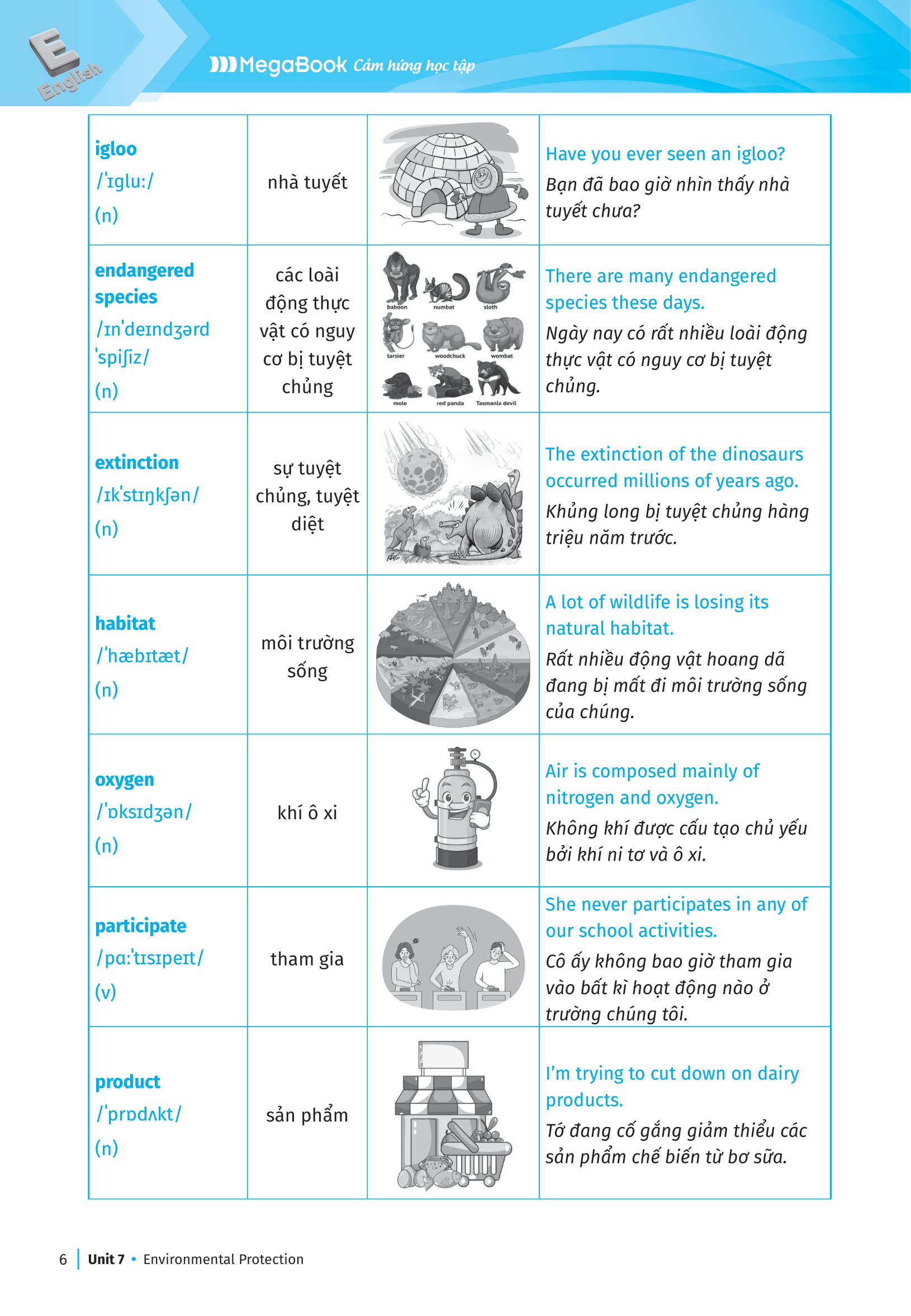bộ global success - luyện chuyên sâu ngữ pháp và bài tập tiếng anh 8 - tập 2 - Ảnh 8