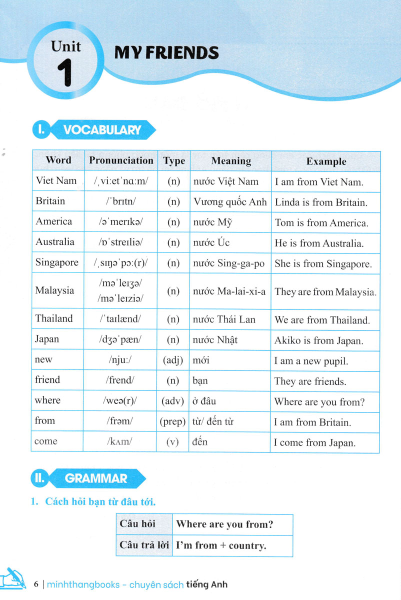 Bộ Global Success - Luyện Chuyên Sâu Ngữ Pháp Và Từ Vựng Tiếng Anh Lớp 4 - Tập 1 (Tái Bản 2025) - Ảnh 4