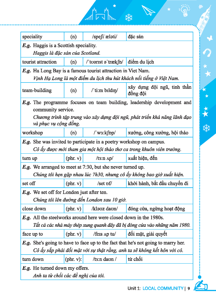 Bộ Global Success - Luyện Chuyên Sâu Ngữ Pháp Và Từ Vựng Tiếng Anh Lớp 9 - Tập 1 - Ảnh 8