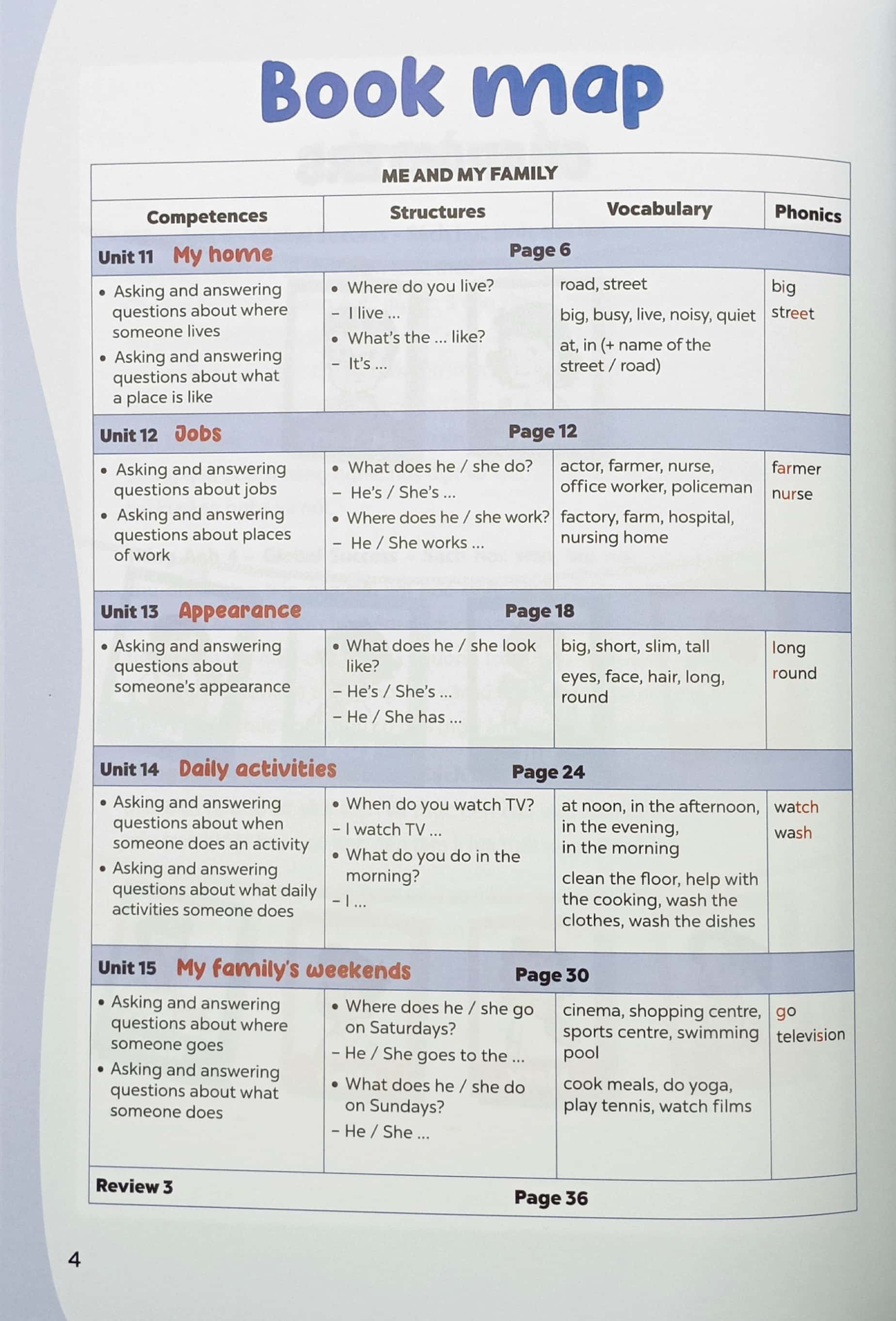 bộ global success - tiếng anh 4 tập 2 - sách học sinh (2023) - Ảnh 4
