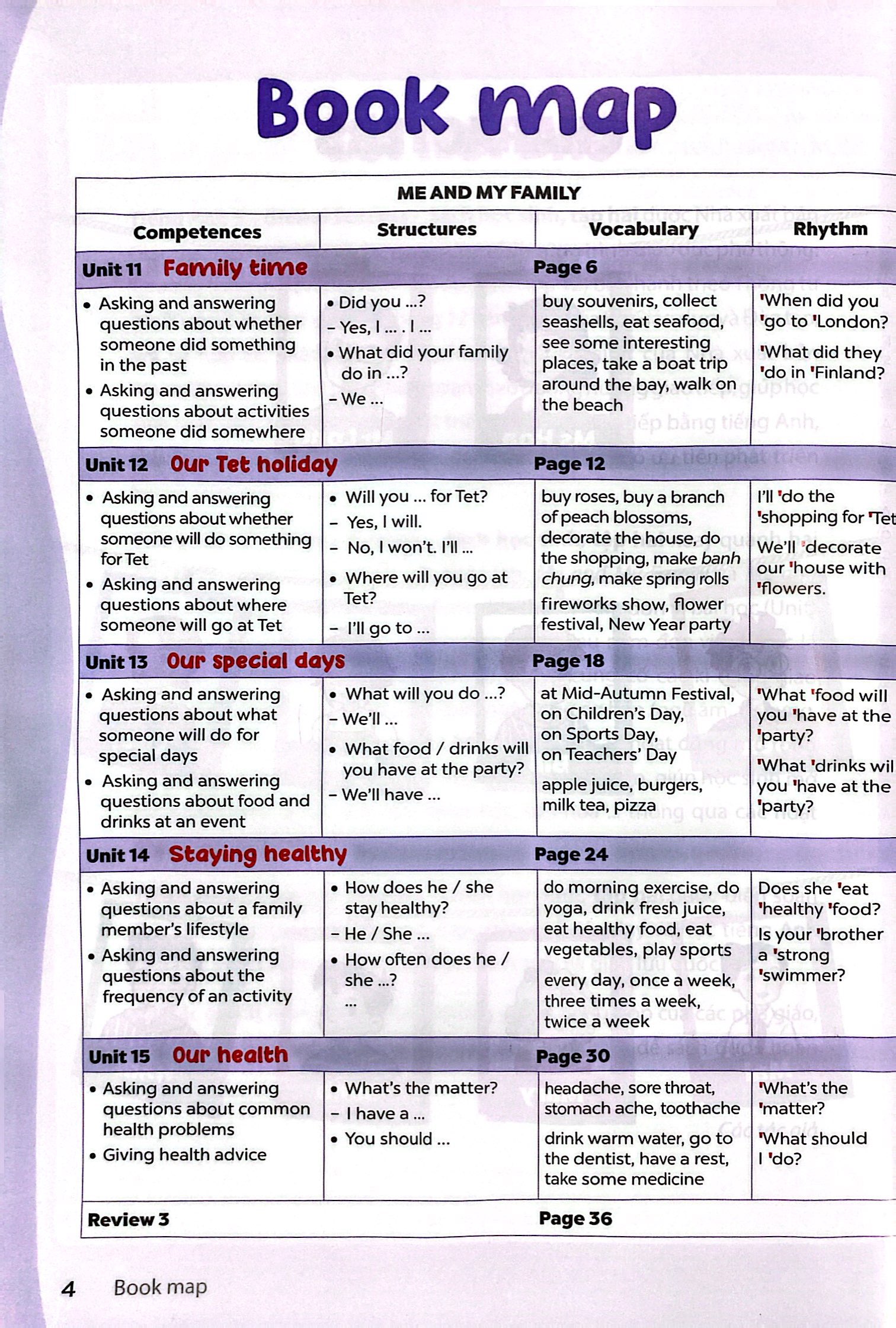 Bo
						
										
										Global Success - Tieng Anh 5 - Sach Hoc Sinh - Tap Hai (2024) - Ảnh 5