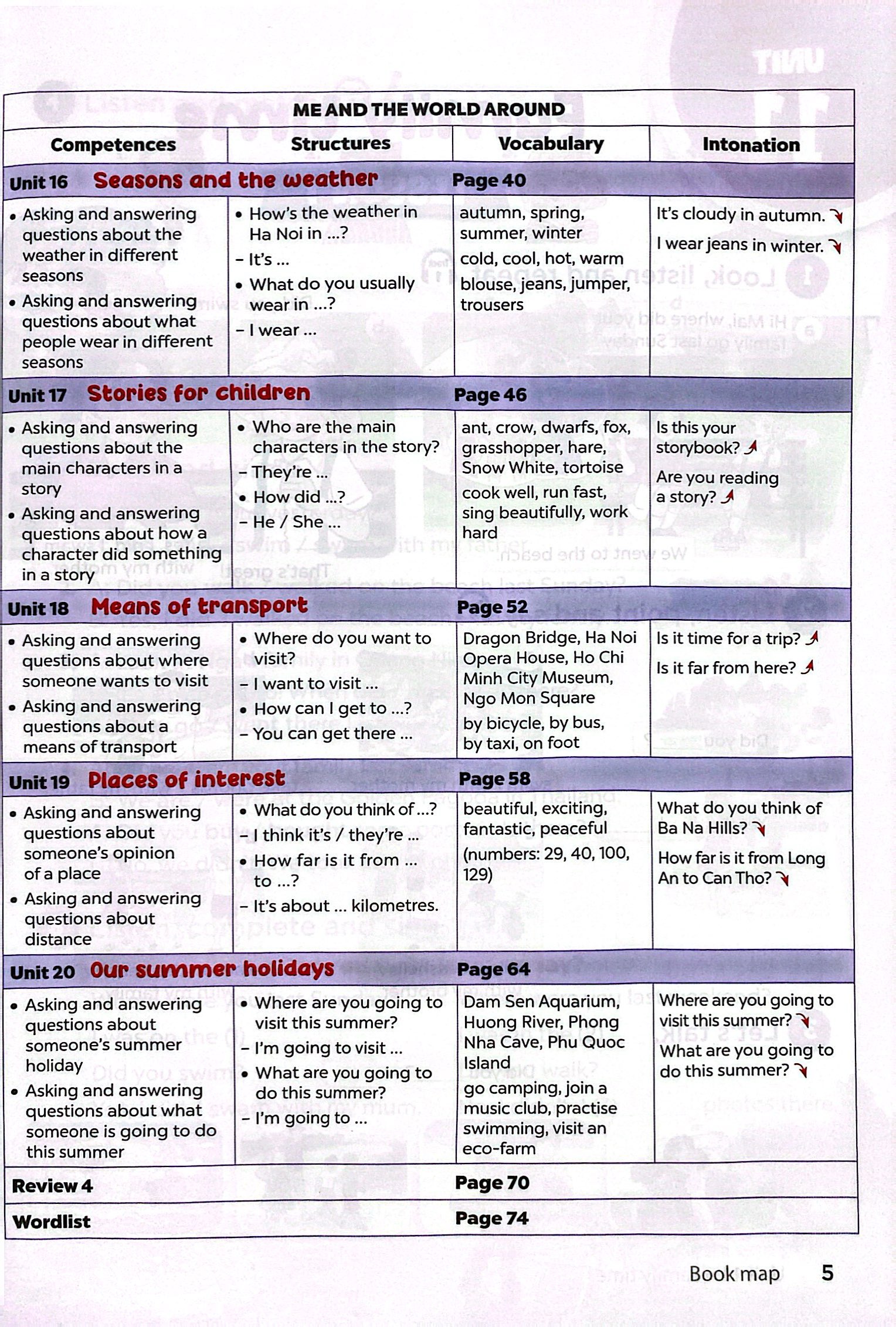 Bo
						
										
										Global Success - Tieng Anh 5 - Sach Hoc Sinh - Tap Hai (2024) - Ảnh 6
