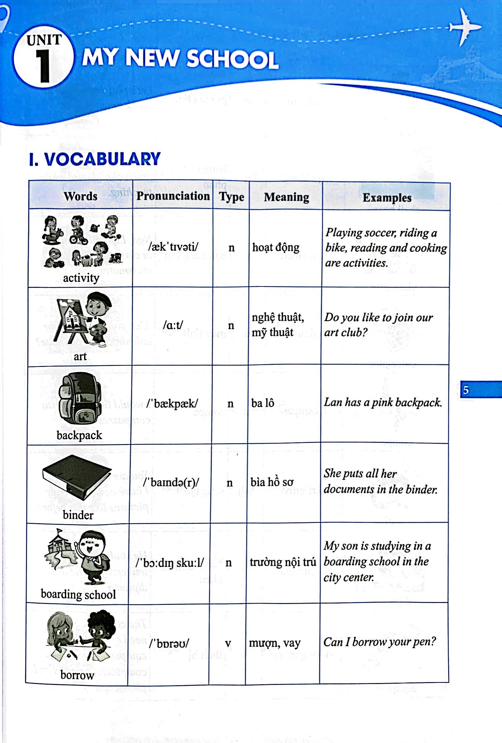 bộ global success - trọng tâm kiến thức và bài tập thực hành tiếng anh lớp 6 - tập 1 - có đáp án - Ảnh 5