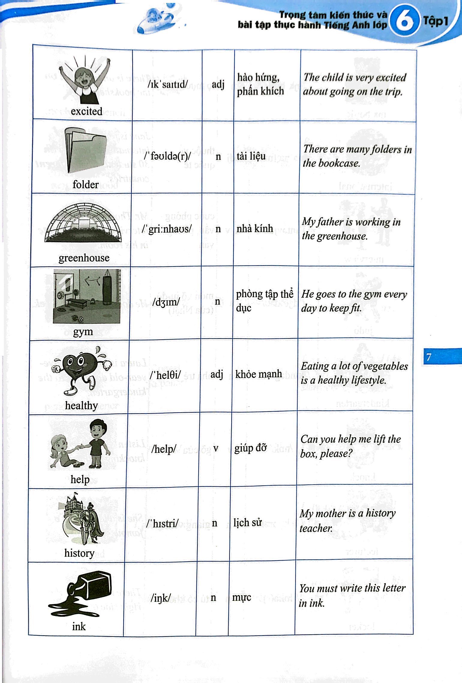 bộ global success - trọng tâm kiến thức và bài tập thực hành tiếng anh lớp 6 - tập 1 - có đáp án - Ảnh 7
