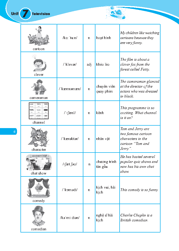 bộ global success - trọng tâm kiến thức và bài tập thực hành tiếng anh lớp 6 - tập 2 - có đáp án - Ảnh 5