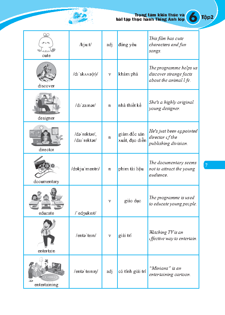 bộ global success - trọng tâm kiến thức và bài tập thực hành tiếng anh lớp 6 - tập 2 - có đáp án - Ảnh 6