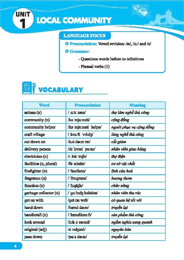 Bộ Global Success - Trọng Tâm Ngữ Pháp Tiếng Anh Lớp 9 - Tập 1 (Có Đáp Án) - Ảnh 4