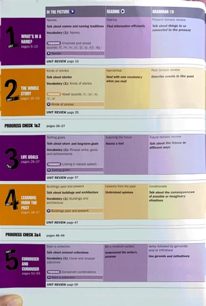 bộ go beyond sb pk 5 - Ảnh 2
