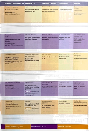 bộ go beyond sb pk 5 - Ảnh 5