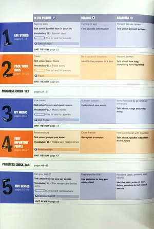 bộ go beyond student's book premium pack 3 - Ảnh 4