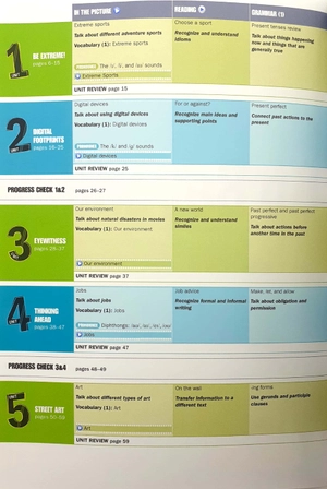 bộ go beyond student's book premium pack 4 - Ảnh 3