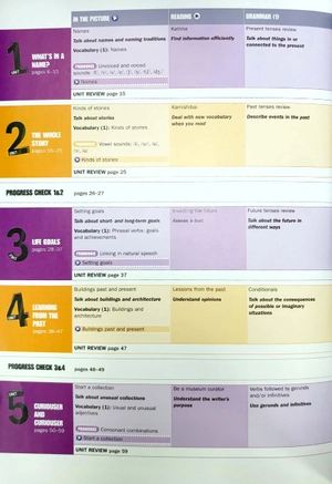 bộ go beyond student's book premium pack 5 - Ảnh 3