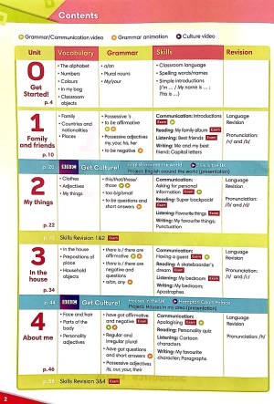 bộ gogetter 1 students' book - Ảnh 3