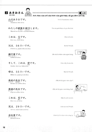 bộ gt tiếng nhật căn bản theo chủ đề vol.1 (cd book) - Ảnh 17