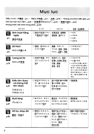 bộ gt tiếng nhật căn bản theo chủ đề vol.2 (cd book) - Ảnh 3