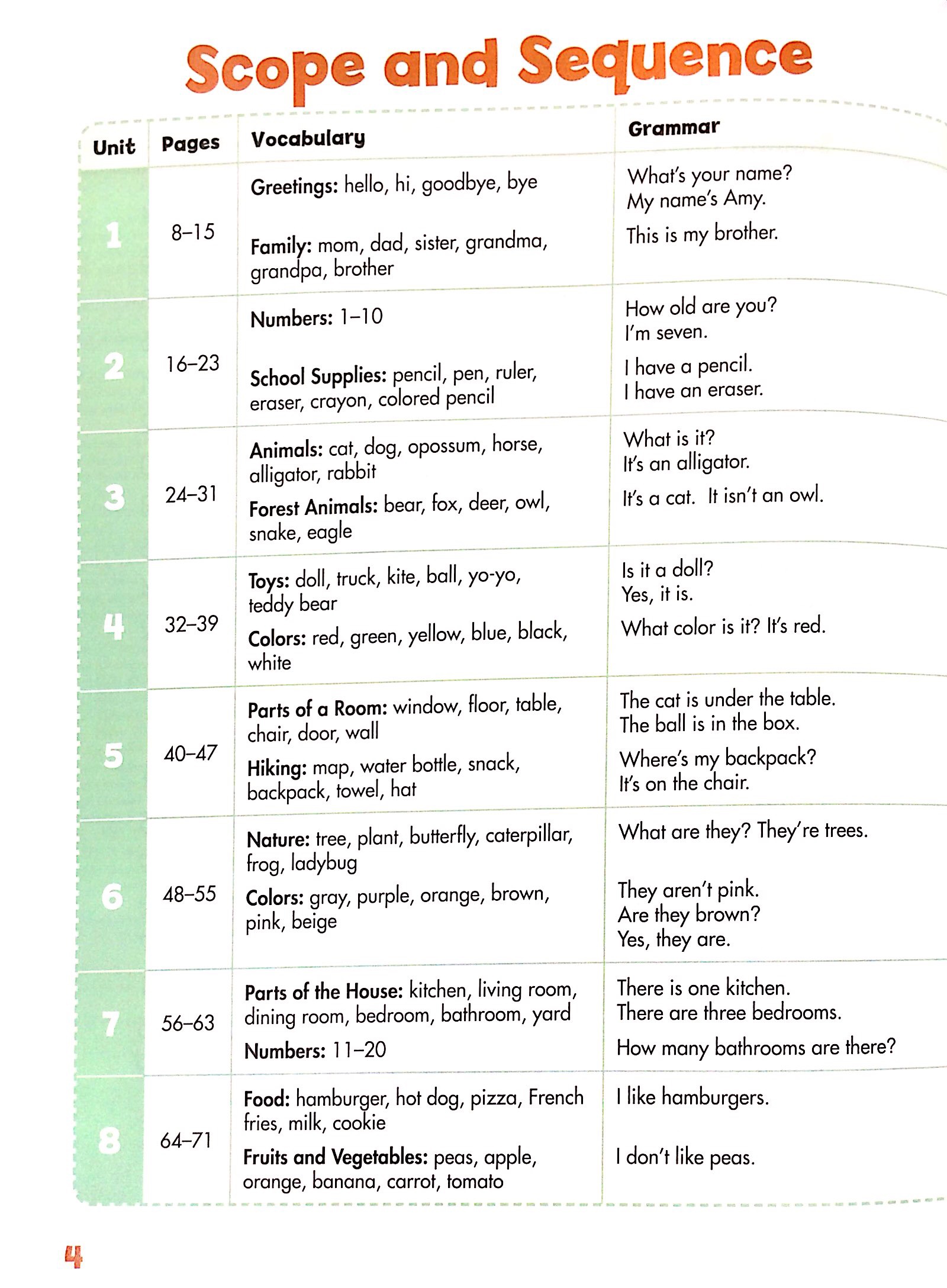 Bộ Happy Campers Level 1 Student's Book/Language Lodge - Ảnh 3