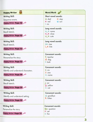 bộ happy campers level 2 skills book - Ảnh 4