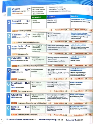 bộ harmonize 4 student book with online practice b1+ level - Ảnh 3