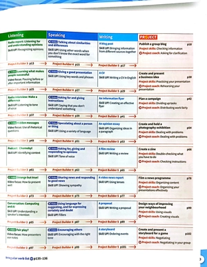 bộ harmonize 4 student book with online practice b1+ level - Ảnh 4