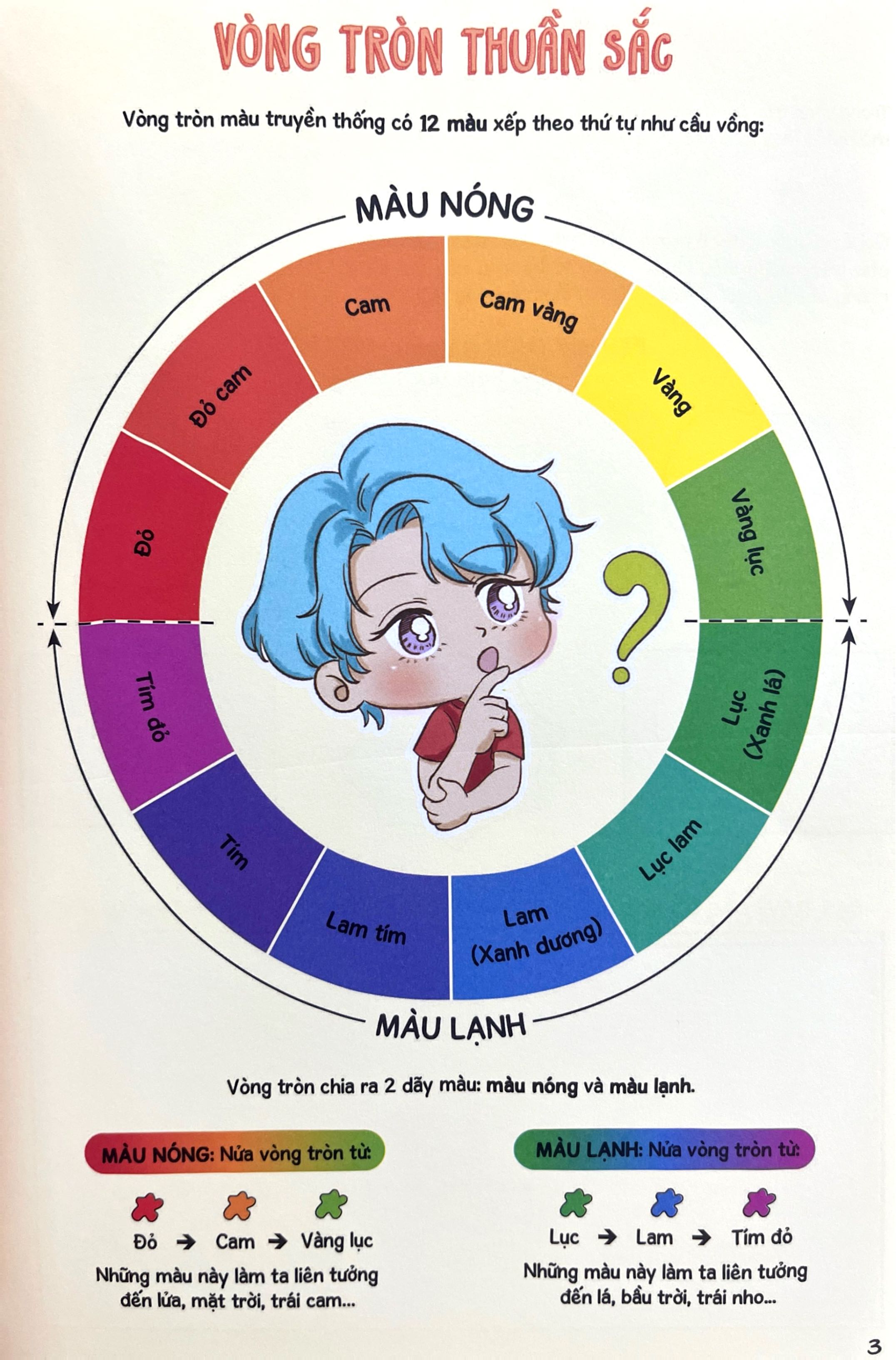 Bộ
Hay Vẽ Thì Vẽ Hay - Những Sắc Màu Biết Nói - Ảnh 3