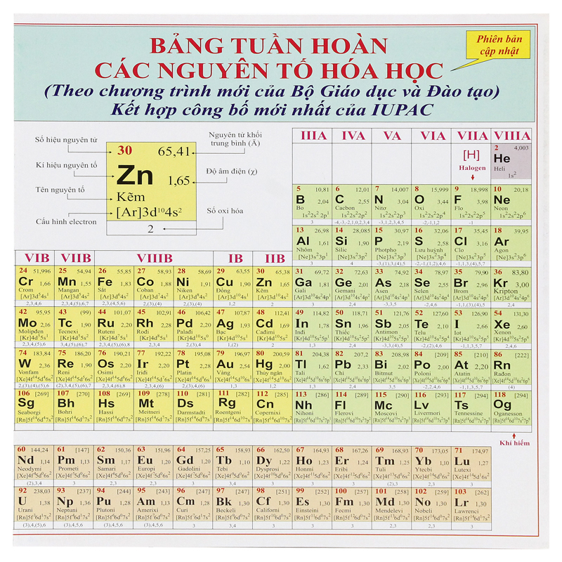 bộ hệ thống kiến thức toán - hóa - sinh học thpt (bộ 6 sản phẩm) - Ảnh 4