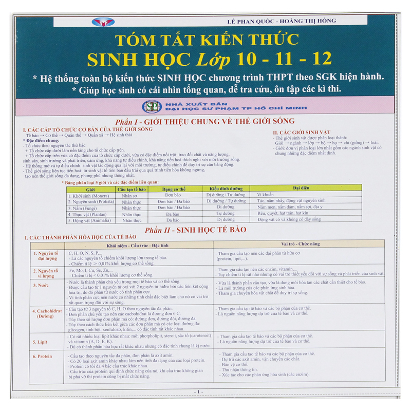 bộ hệ thống kiến thức toán - hóa - sinh học thpt (bộ 6 sản phẩm) - Ảnh 5