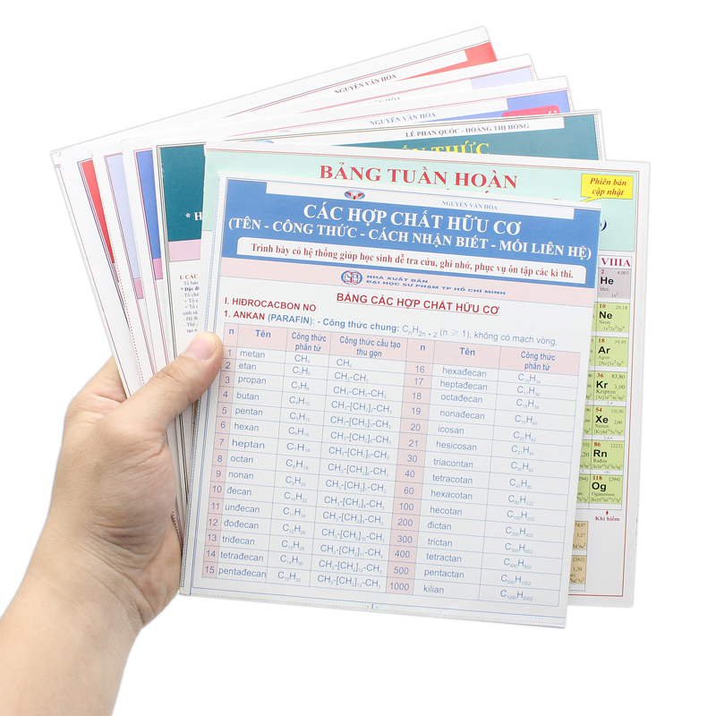 bộ hệ thống kiến thức toán - hóa - sinh học thpt (bộ 6 sản phẩm) - Ảnh 9