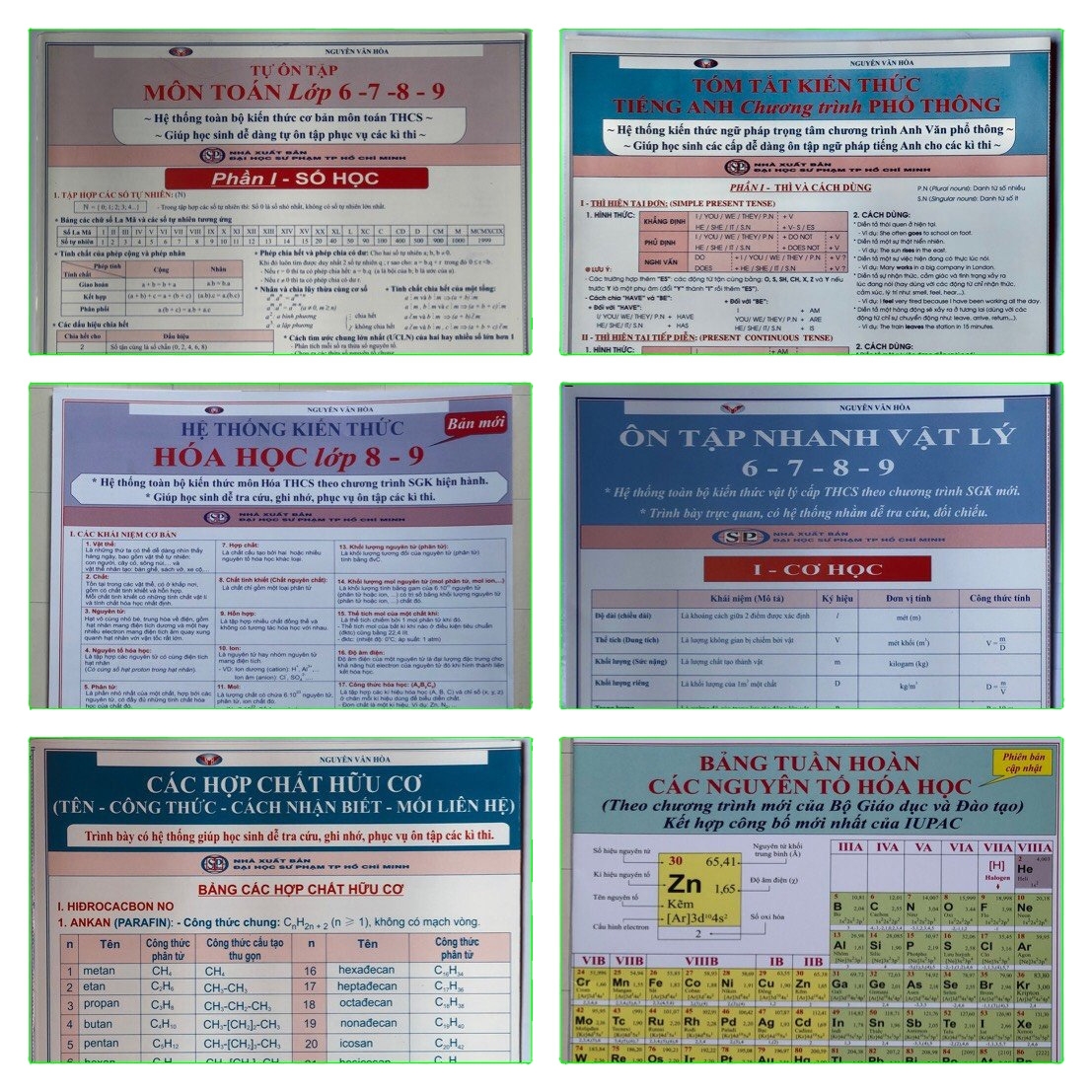bộ hệ thống kiến thức toán - lí - hóa - tiếng anh thcs (bộ 6 sản phẩm) - Ảnh 2