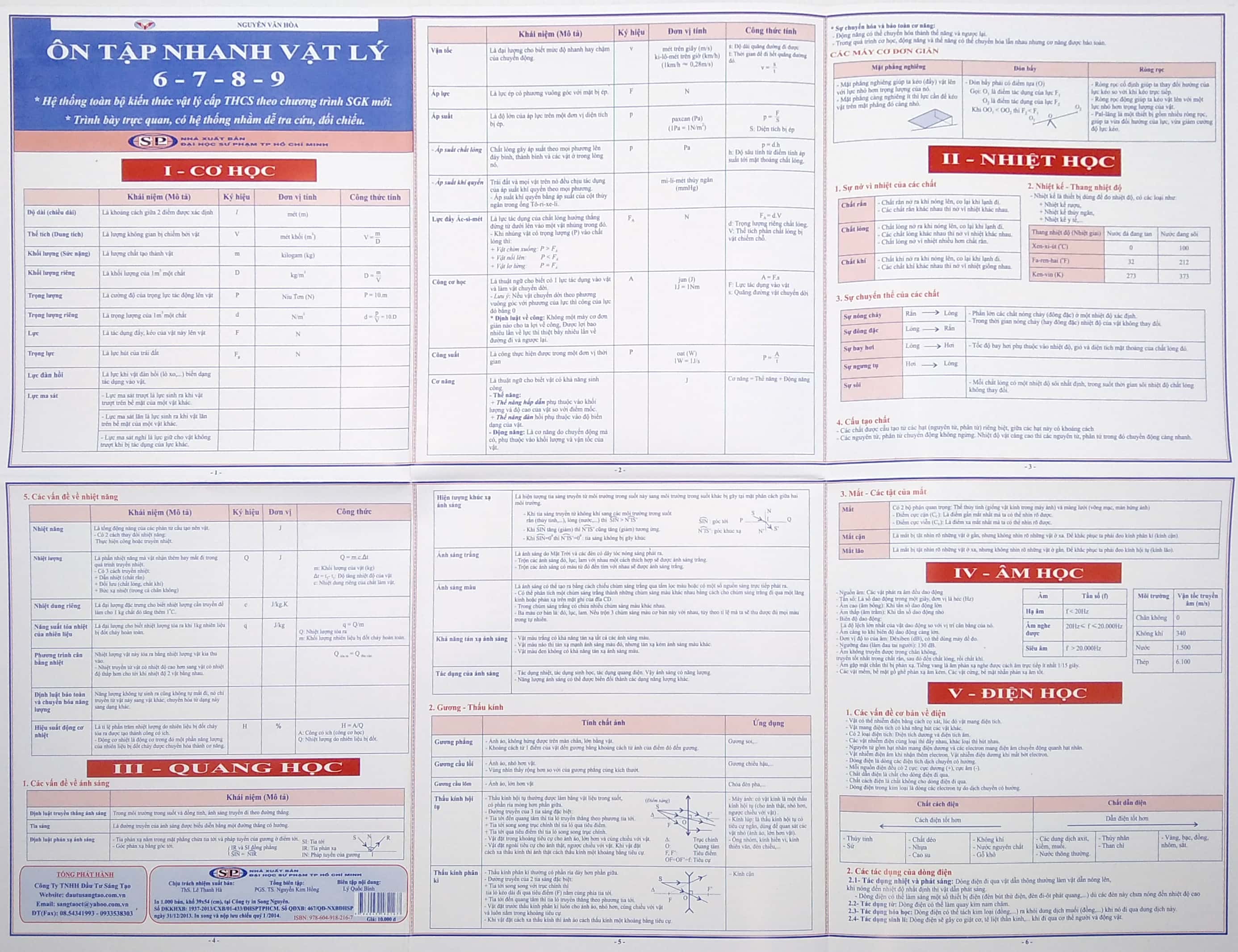 bộ hệ thống kiến thức toán - lí - hóa - tiếng anh thcs (bộ 6 sản phẩm) - Ảnh 4