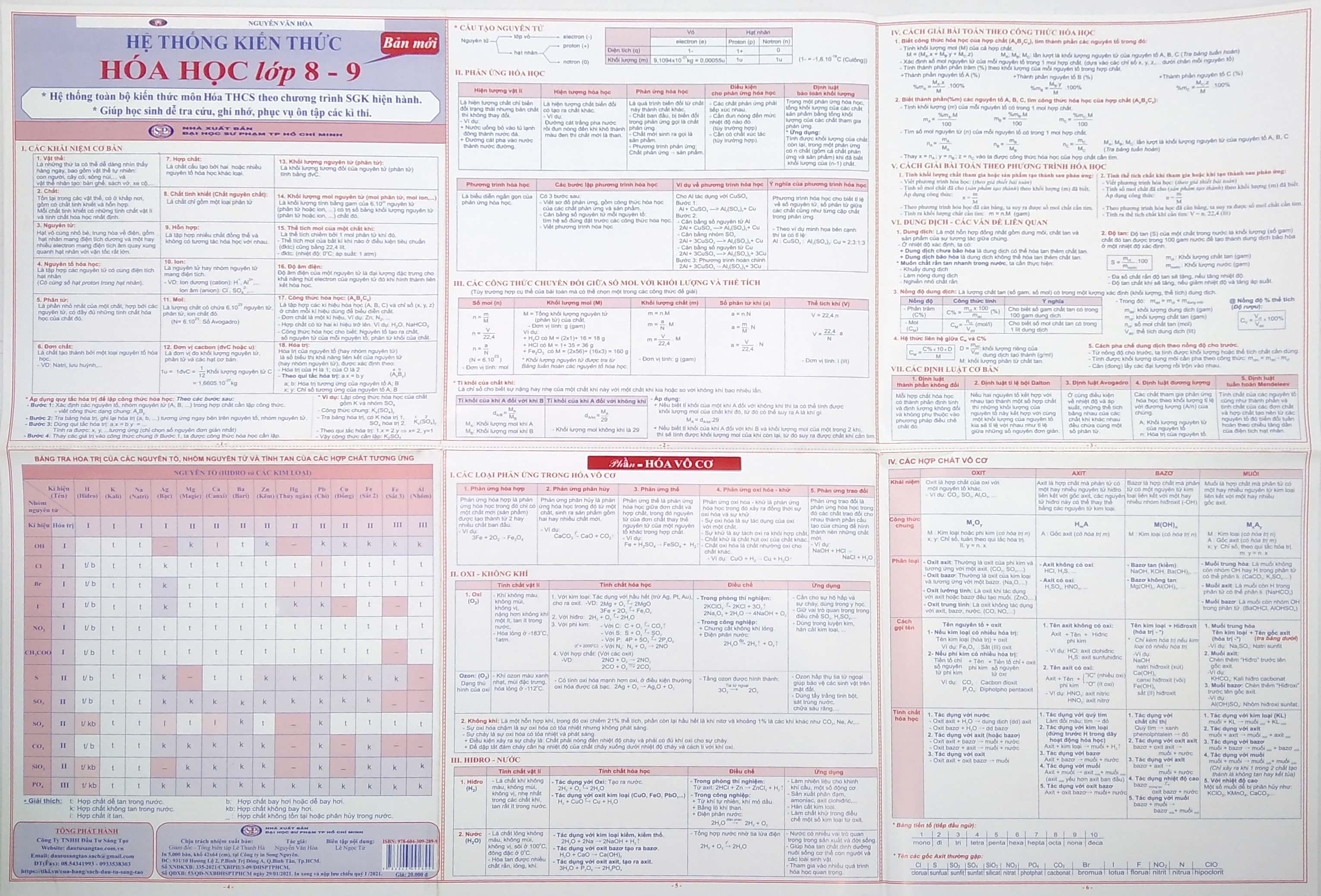 bộ hệ thống kiến thức toán - lí - hóa - tiếng anh thcs (bộ 6 sản phẩm) - Ảnh 6