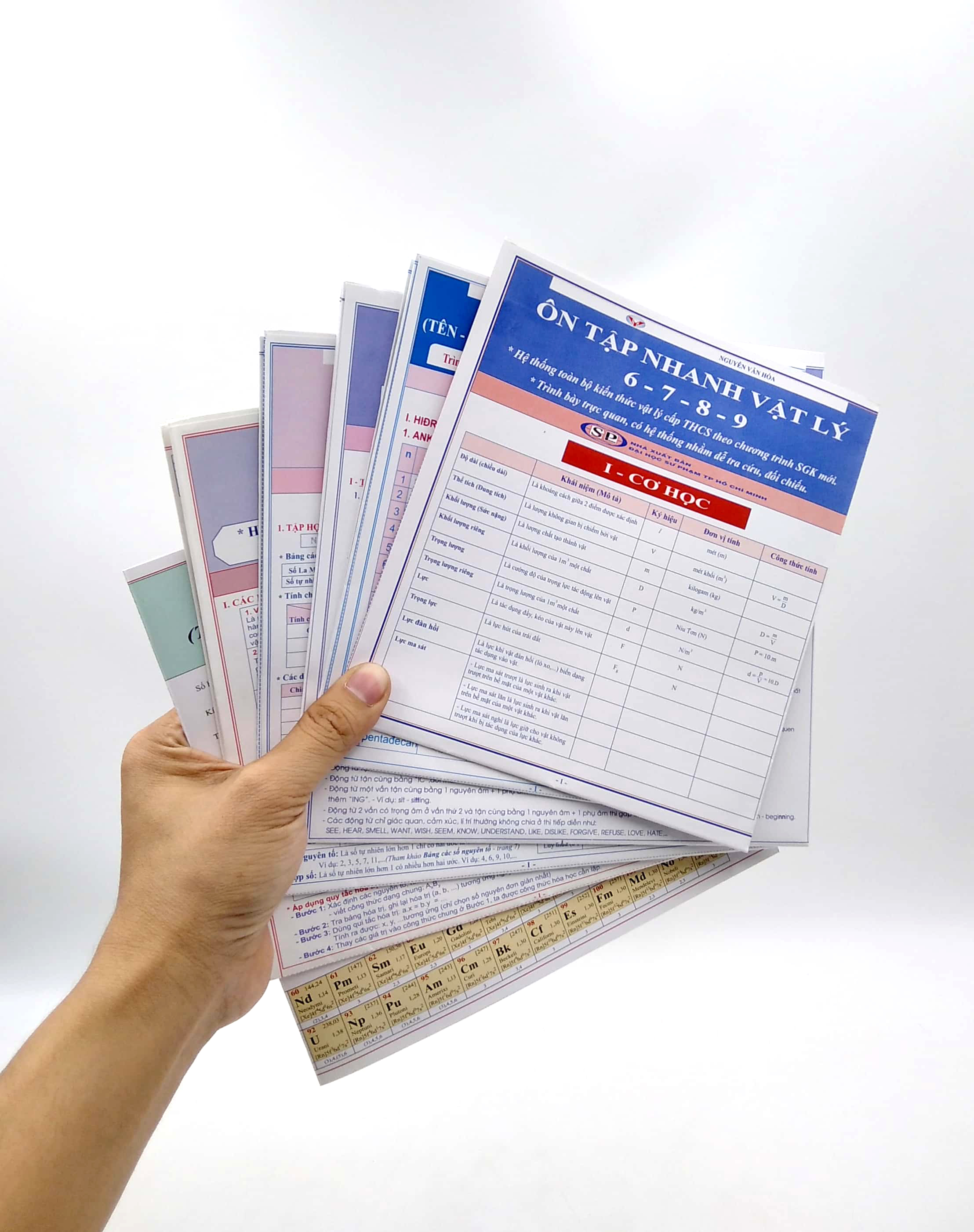 bộ hệ thống kiến thức toán - lí - hóa - tiếng anh thcs (bộ 6 sản phẩm) - Ảnh 9