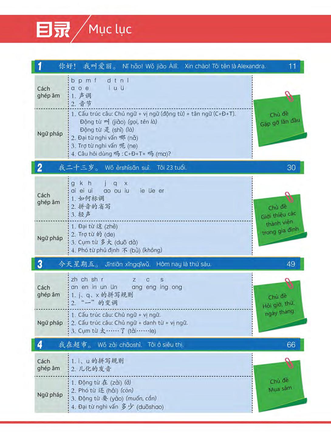 bộ hi! china 1 - giáo trình tiếng trung giao tiếp - tập 1 - Ảnh 7