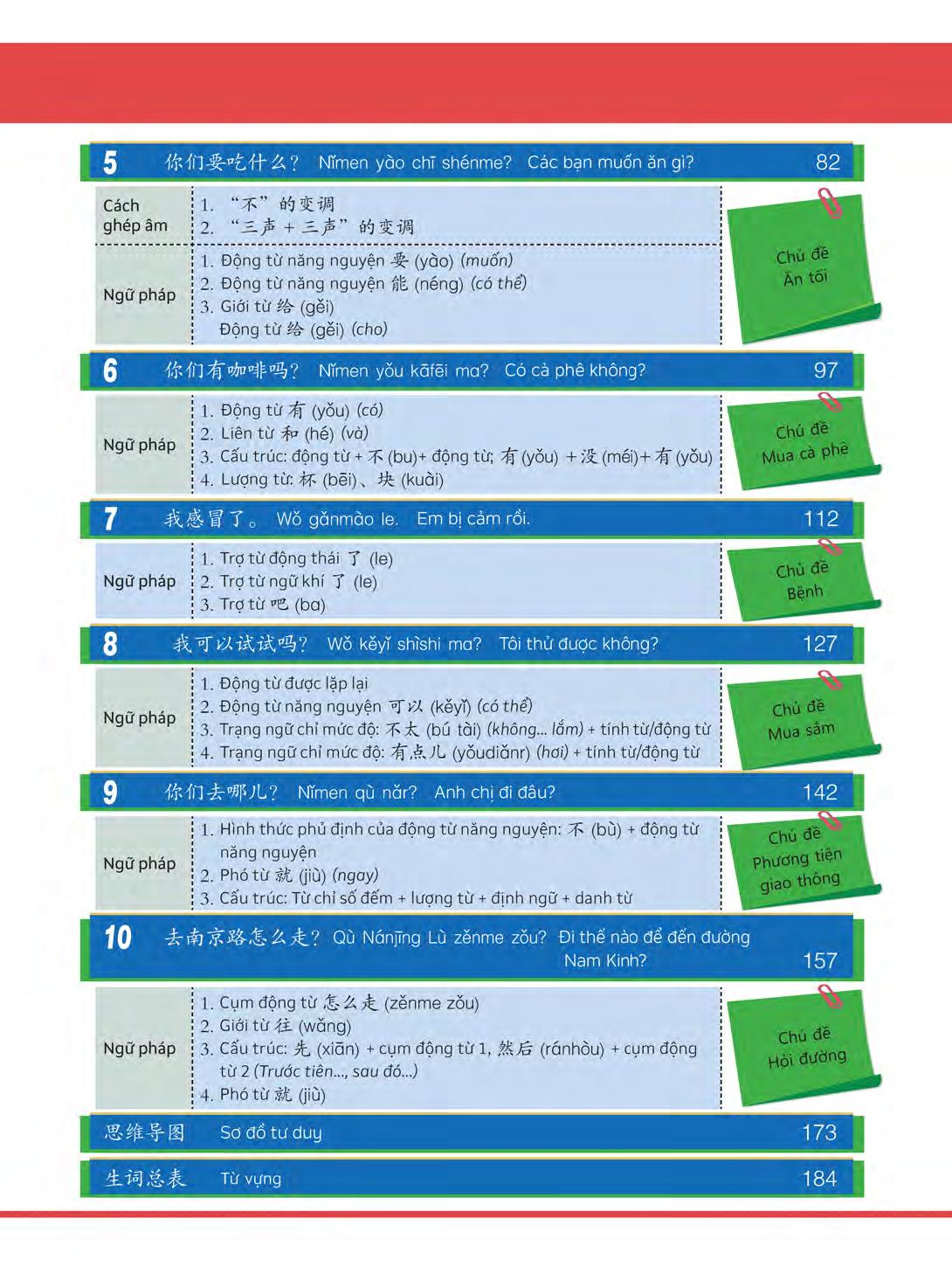 bộ hi! china 1 - giáo trình tiếng trung giao tiếp - tập 1 - Ảnh 8