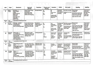 bộ hide and seek 3: activity book with audio cd - Ảnh 5