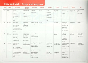 bộ hide and seek: pupils book 1: british english - Ảnh 3