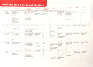 bộ hide and seek: pupils book 3: british english - Ảnh 3